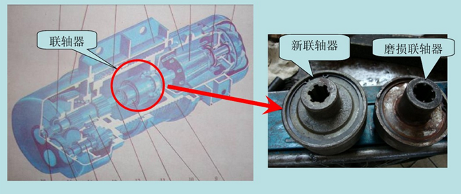 新聯(lián)軸器與磨損聯(lián)軸器對(duì)比圖: