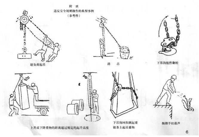 手拉葫蘆違反安全規則操作的典型事例